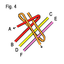 eightendboxstitch-fig4.jpg eightendboxstitch-fig4.jpg