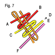 eightendboxstitch-fig7.jpg eightendboxstitch-fig7.jpg