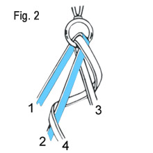 Four Strand Round Braid Lanyard Stitch