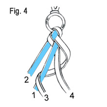 Four Strand Round Braid Lanyard Stitch