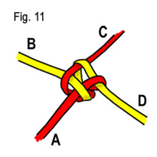 roundstitch-fig11.jpg roundstitch-fig11.jpg